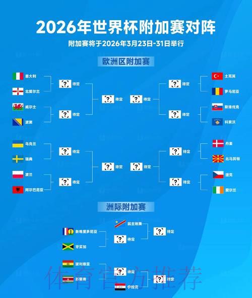 2026国际足联世界杯全方位深度解读 2026国际足联世界杯全方位深度解读