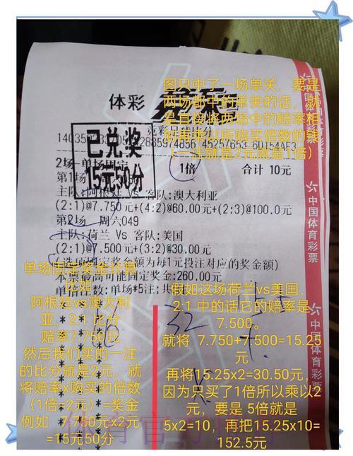 世界杯竞猜正规购彩平台全面解析 世界杯竞猜正规购彩平台全面解析