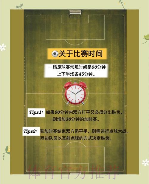 世界杯竞猜全攻略:专业玩法与实用技巧详解 世界杯竞猜全攻略:专业玩法与实用技巧详解