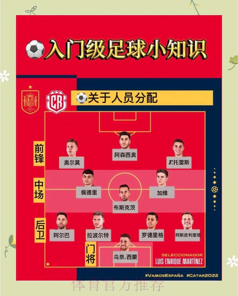 世界杯竞猜全攻略:专业玩法与实用技巧详解 世界杯竞猜全攻略:专业玩法与实用技巧详解