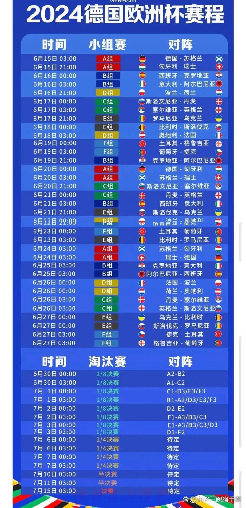 世界杯官方比分实时查询网页版 世界杯官方比分实时查询网页版