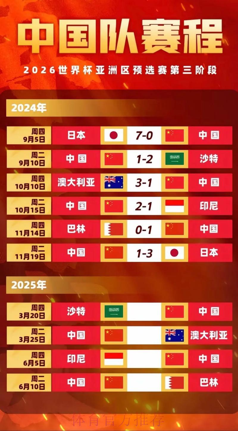 2026世界杯预选赛免费观看完全攻略 2026世界杯预选赛免费观看完全攻略