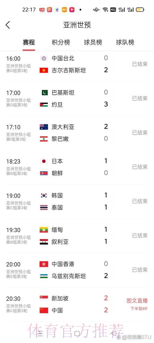 世界杯最新赛况实时比分播报 世界杯最新赛况实时比分播报