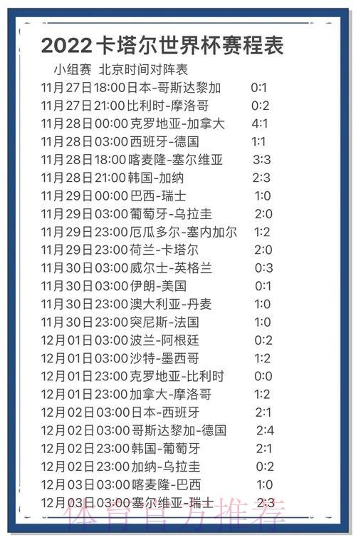 世界杯竞猜全攻略:预测技巧深度解读与完整指南 世界杯竞猜全攻略:预测技巧深度解读与完整指南
