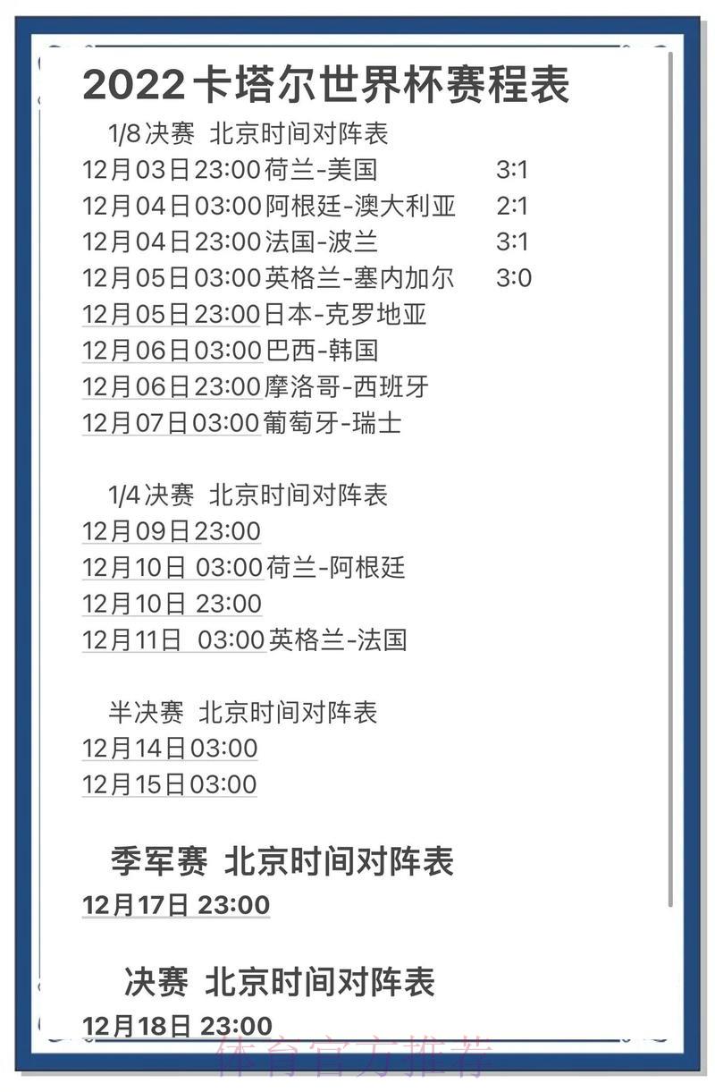 世界杯竞猜全攻略:预测技巧深度解读与完整指南 世界杯竞猜全攻略:预测技巧深度解读与完整指南