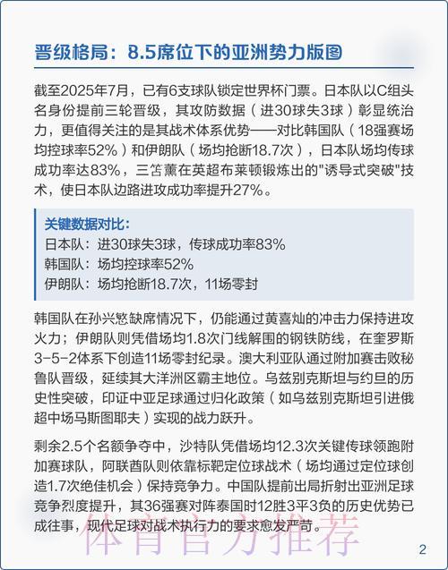 2026世界杯深度解析:赛事全面分析与结果预测 2026世界杯深度解析:赛事全面分析与结果预测