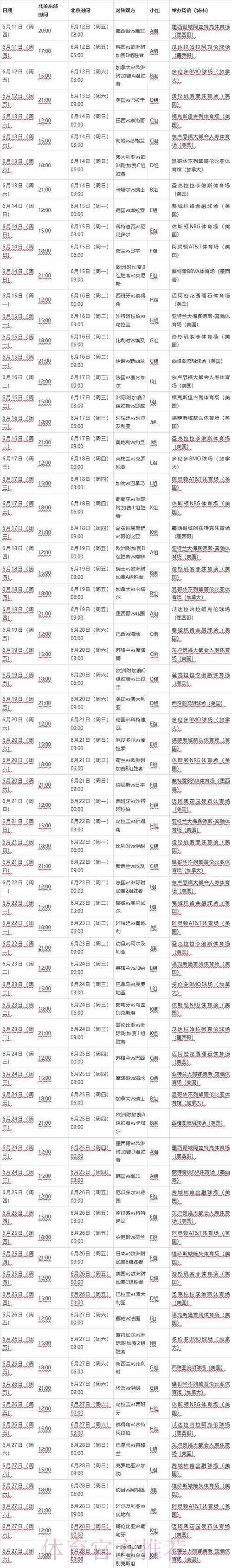 全面解析世界杯赛程安排 全面解析世界杯赛程安排