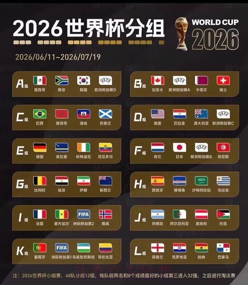 2026美加墨世界杯官方资讯网 2026美加墨世界杯官方资讯网