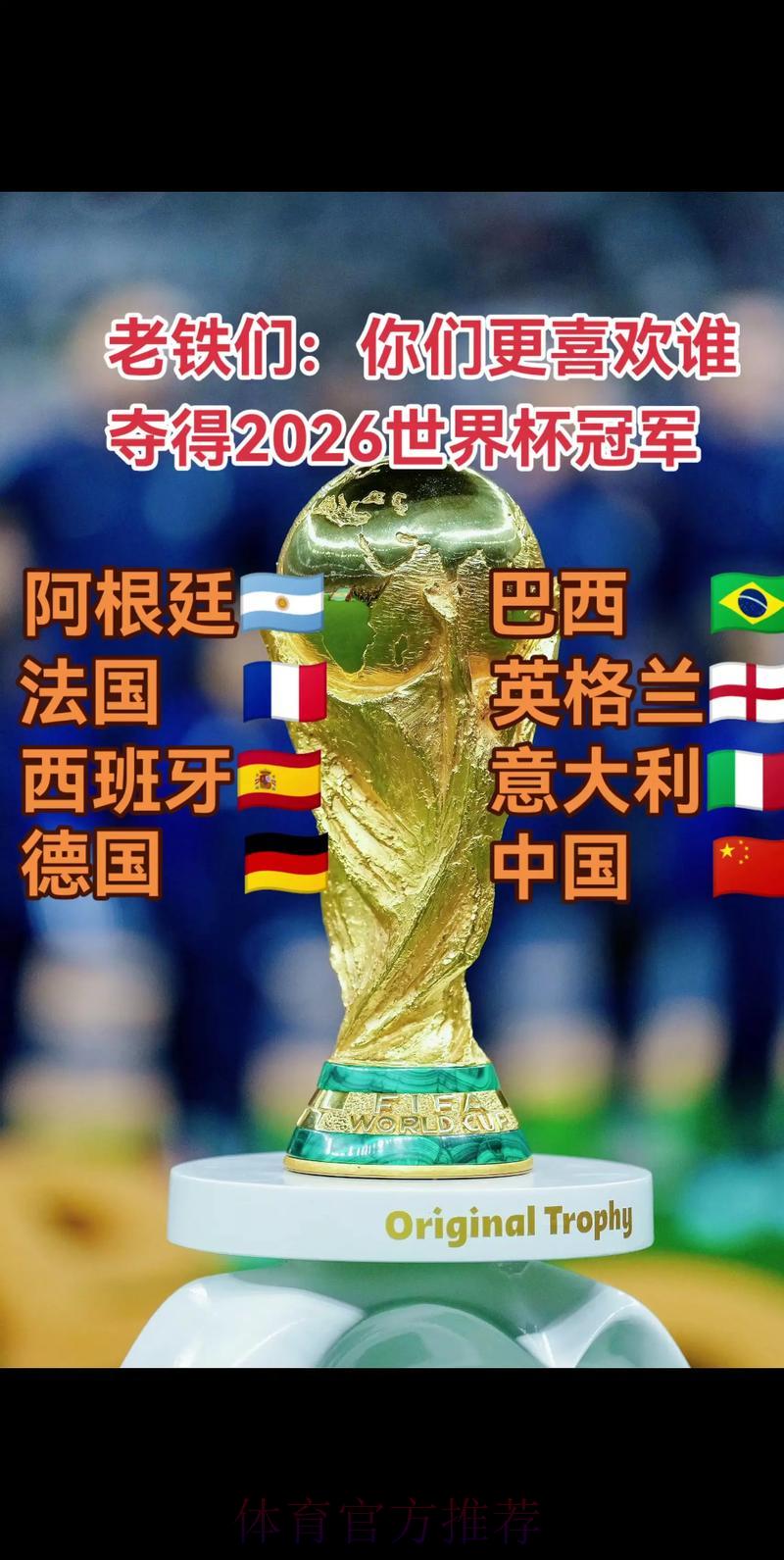 竞猜2026年世界杯冠军归属,押注你心中的夺冠球队 竞猜2026年世界杯冠军归属,押注你心中的夺冠球队