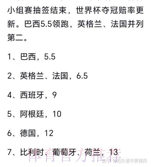 竞猜2026年世界杯冠军归属,押注你心中的夺冠球队 竞猜2026年世界杯冠军归属,押注你心中的夺冠球队