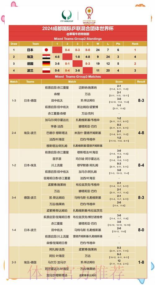 世界杯赛果预测:专业人士的深度解析与指导建议 世界杯赛果预测:专业人士的深度解析与指导建议