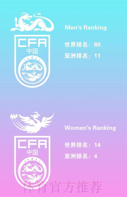 世界杯强队巅峰实力全面盘点 世界杯强队巅峰实力全面盘点