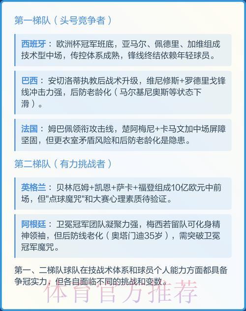 2026年世界杯竞猜热门排名预测深度解析 2026年世界杯竞猜热门排名预测深度解析