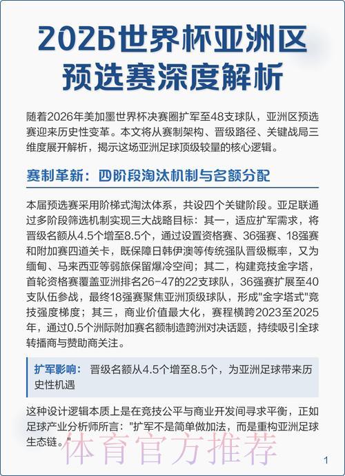 2026年世界杯深度全解读 2026年世界杯深度全解读