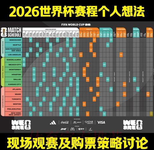 2026世界杯竞猜指南：如何理性分析避免盲目押注冷门