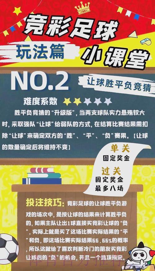 足球世界杯竞猜投注全攻略
