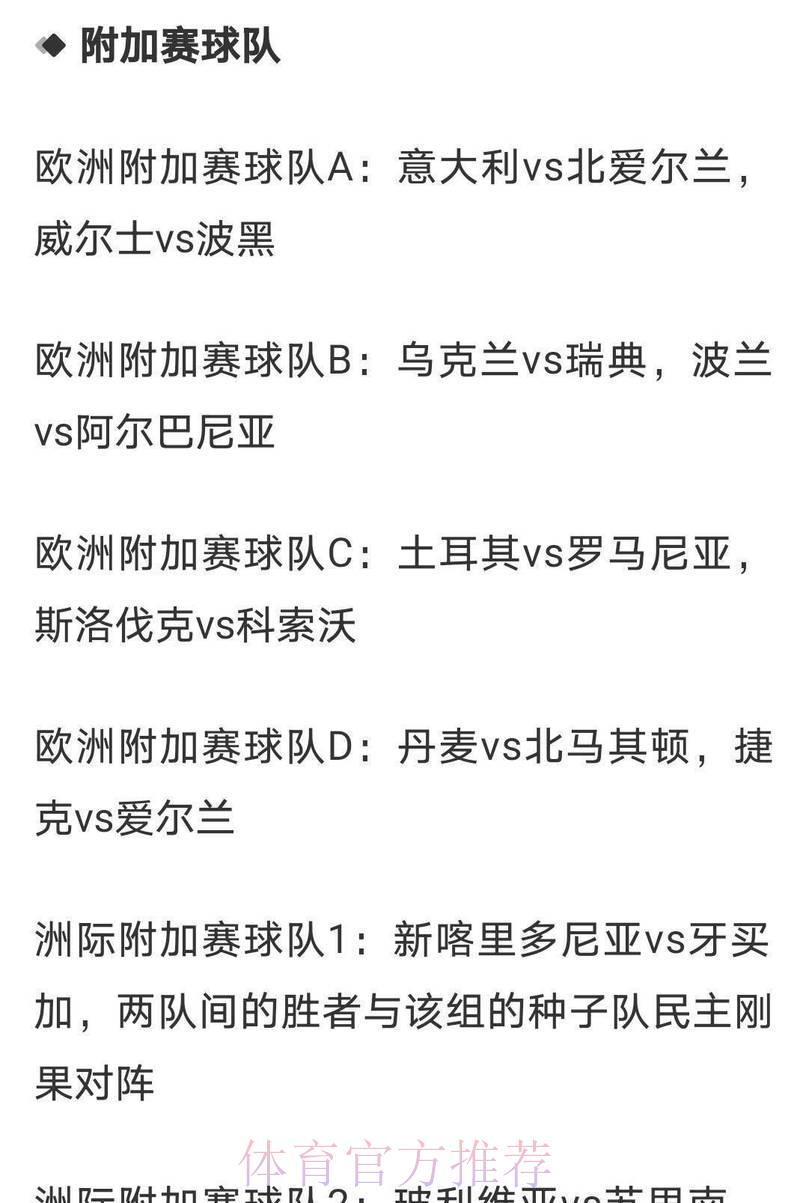 2026年世界杯夺冠热门球队赔率深度解析与前景预测